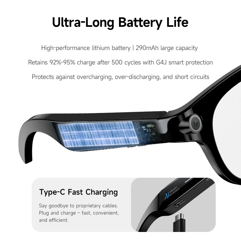 Novos Óculos Inteligentes Leno - Blue Light Glasses avaliação e preço