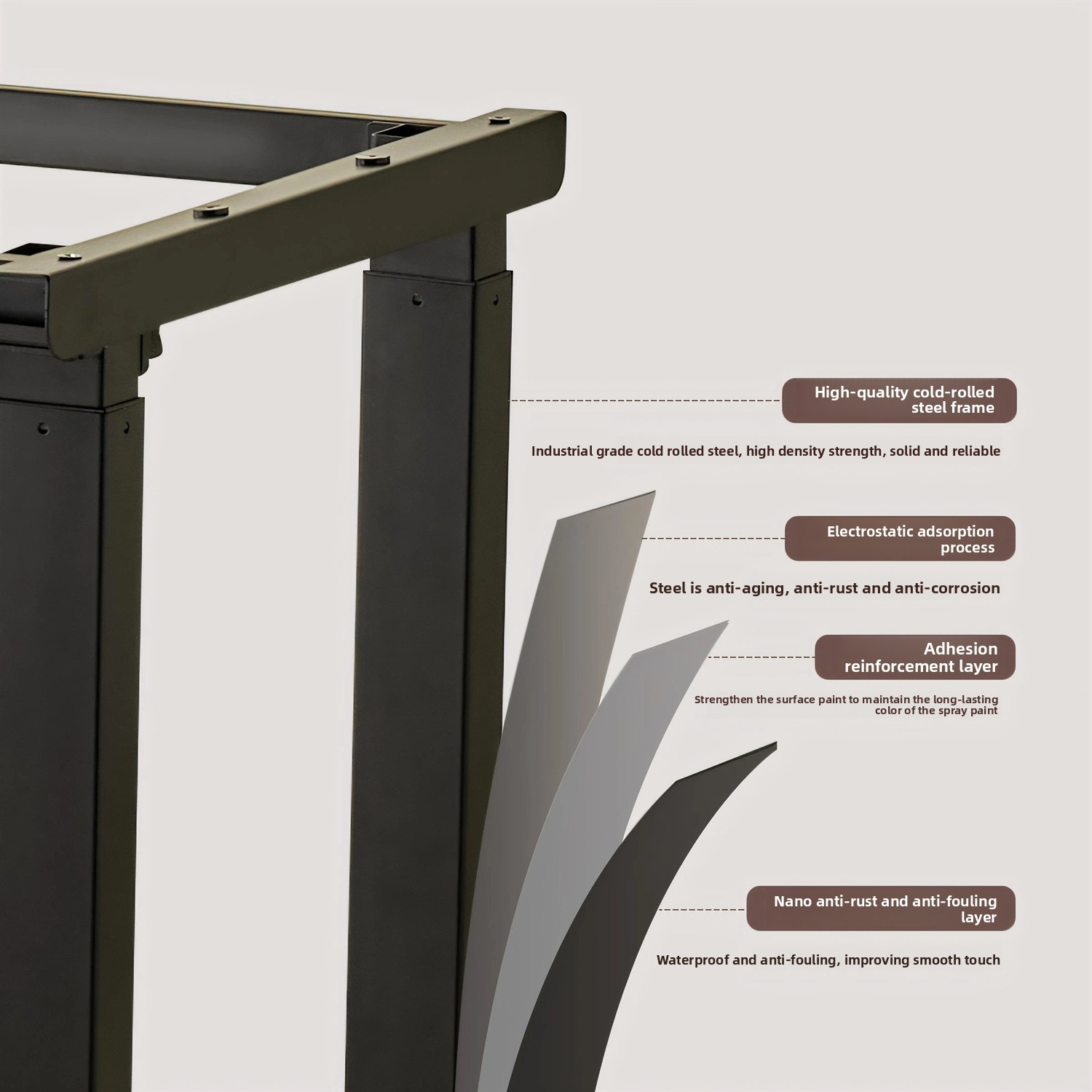 Pernas de Mesa Elétricas Perso - Standing Desk Electric avaliação e preço