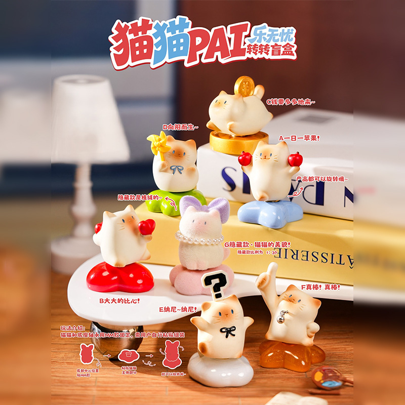Figura Colecionável de Gato Ca - Home Office Romance Manga avaliação e preço