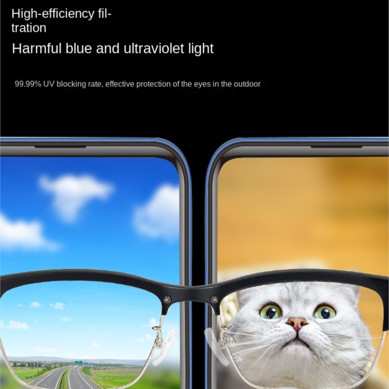 Óculos Inteligentes Echowear c - Blue Light Glasses avaliação e preço