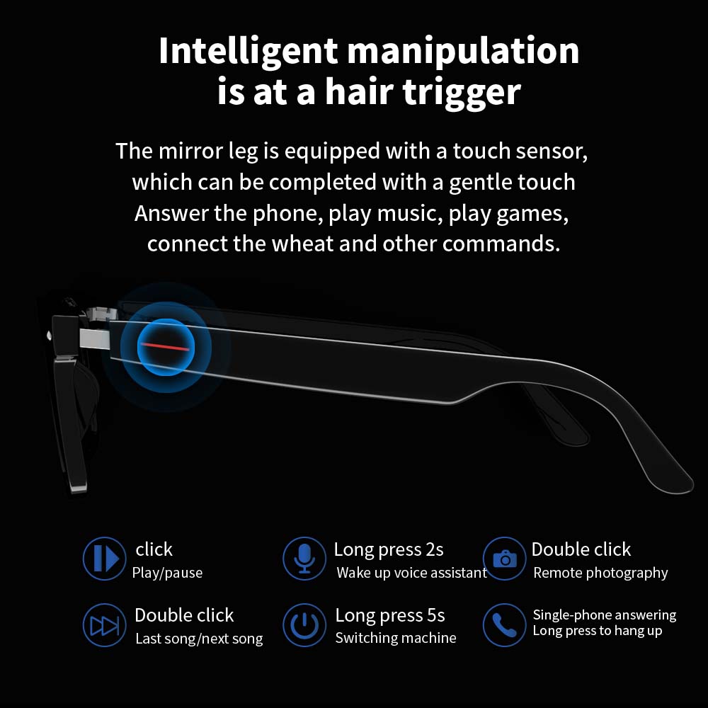 Óculos inteligentes SENBONO E1 - Blue Light Glasses avaliação e preço